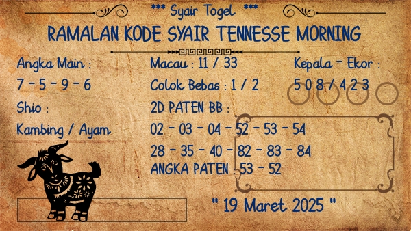 Prediksi Tennesse Morning