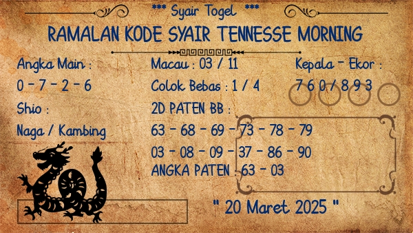 Prediksi Tennesse Morning