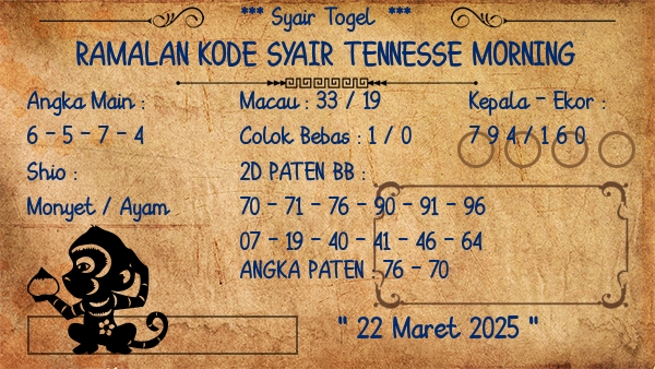 Prediksi Tennesse Morning