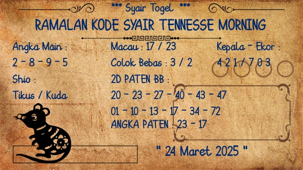 Prediksi Tennesse Morning
