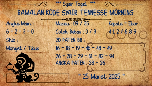 Prediksi Tennesse Morning