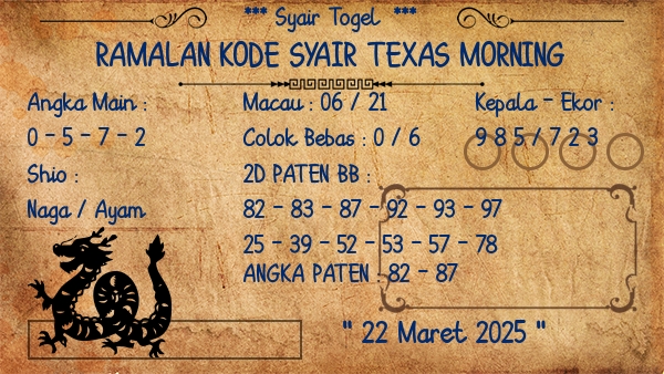 Prediksi Texas Morning