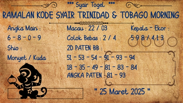 Prediksi Trinidad & Tobago Morning