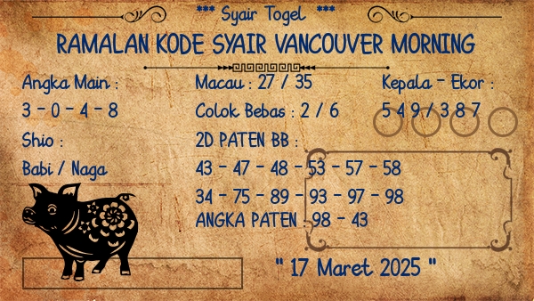 Prediksi Vancouver Morning