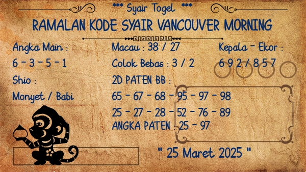 Prediksi Vancouver Morning