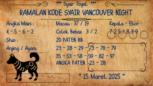 Prediksi Vancouver Night