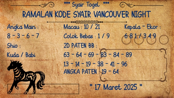 Prediksi Vancouver Night