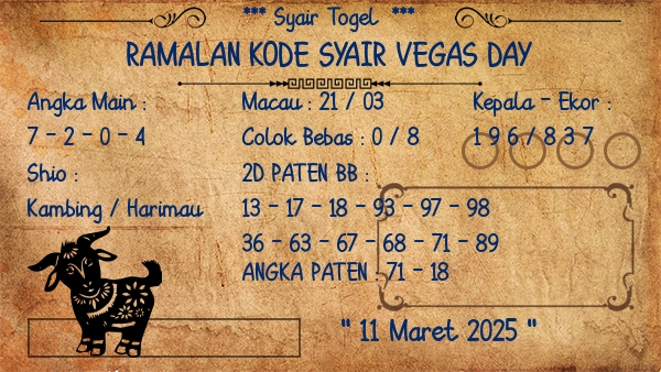 Prediksi Vegas Day