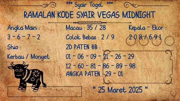 Prediksi Vegas Midnight
