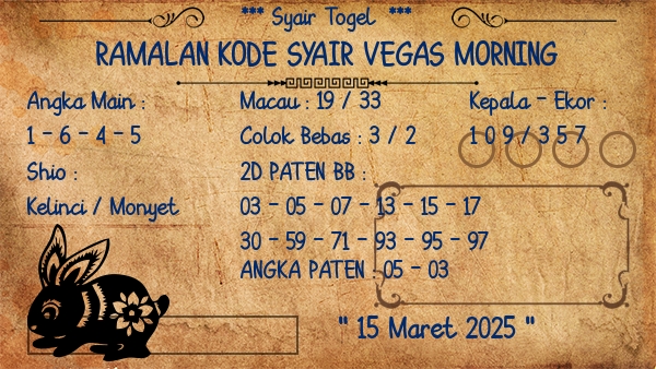 Prediksi Vegas Morning