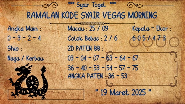 Prediksi Vegas Morning
