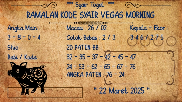 Prediksi Vegas Morning