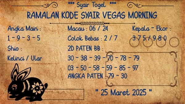 Prediksi Vegas Morning