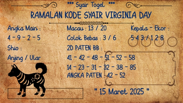 Prediksi Virginia Day