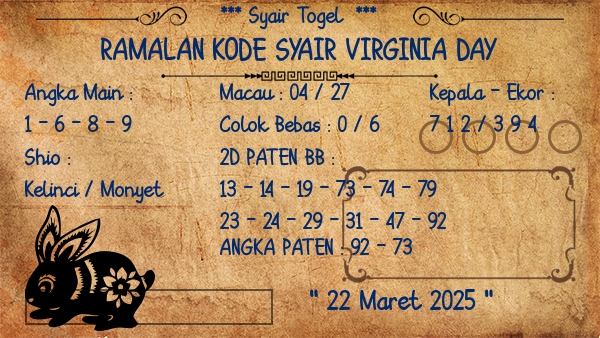 Prediksi Virginia Day