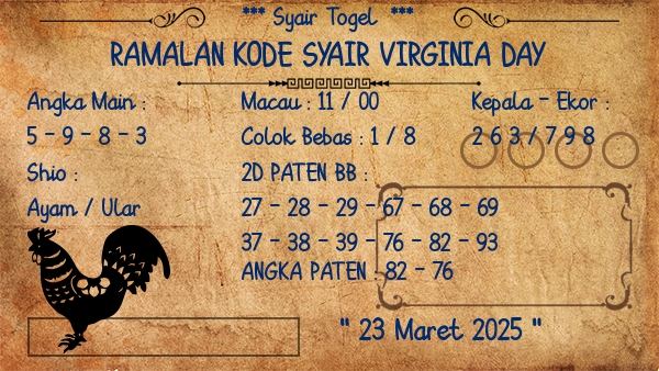 Prediksi Virginia Day