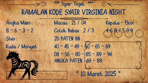Prediksi Virginia Night