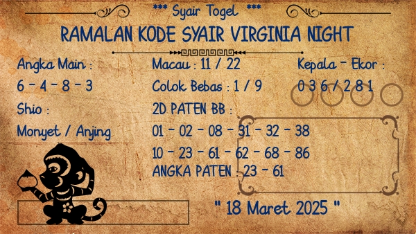 Prediksi Virginia Night