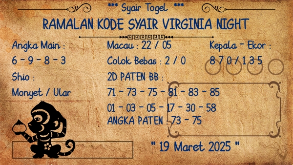 Prediksi Virginia Night