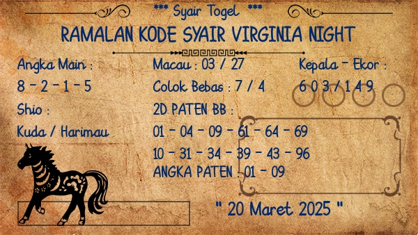 Prediksi Virginia Night