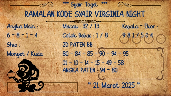 Prediksi Virginia Night