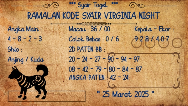 Prediksi Virginia Night