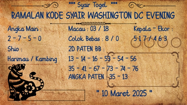 Prediksi Washington Dc Evening