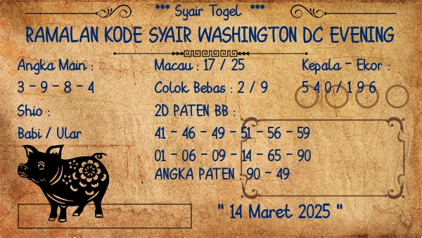 Prediksi Washington Dc Evening