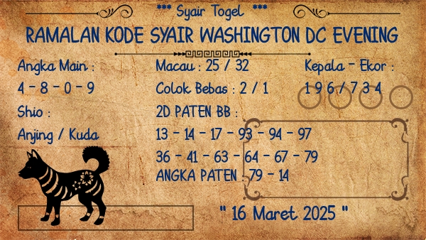 Prediksi Washington Dc Evening