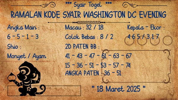 Prediksi Washington Dc Evening