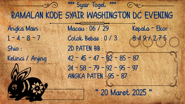 Prediksi Washington Dc Evening