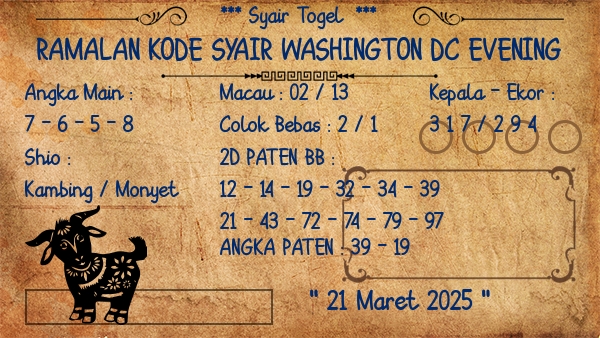 Prediksi Washington Dc Evening