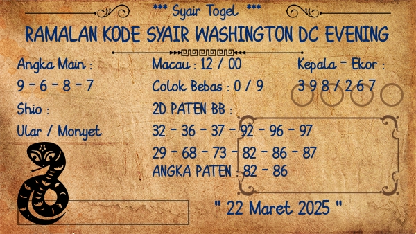 Prediksi Washington Dc Evening