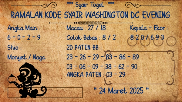 Prediksi Washington Dc Evening