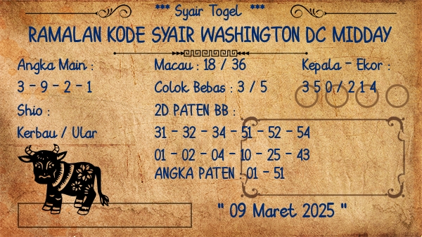 Prediksi Washington Dc Midday