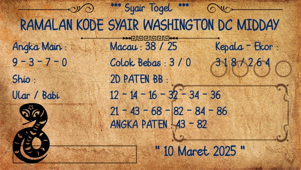 Prediksi Washington Dc Midday