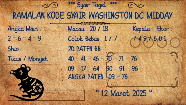 Prediksi Washington Dc Midday