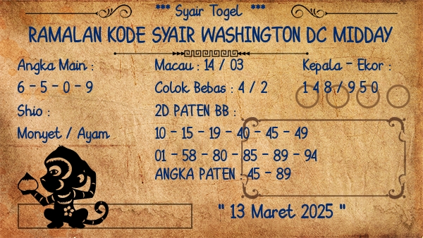 Prediksi Washington Dc Midday