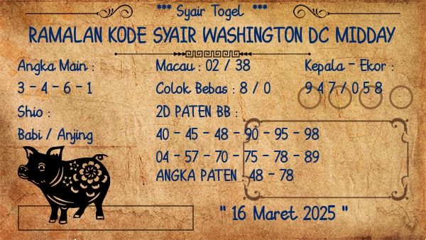 Prediksi Washington Dc Midday
