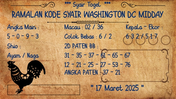 Prediksi Washington Dc Midday