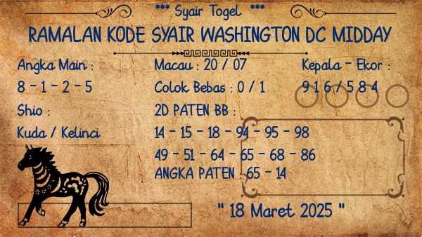 Prediksi Washington Dc Midday