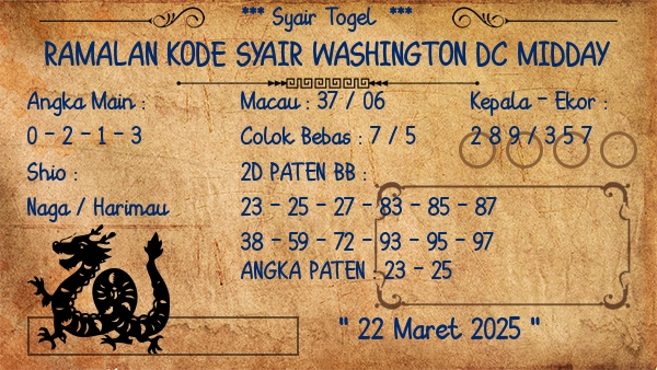 Prediksi Washington Dc Midday