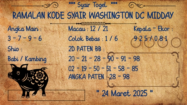 Prediksi Washington Dc Midday