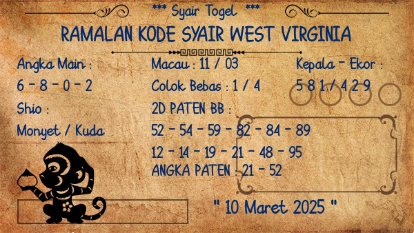 Prediksi West Virginia