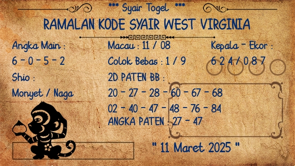 Prediksi West Virginia
