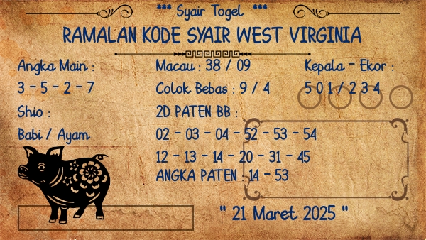 Prediksi West Virginia
