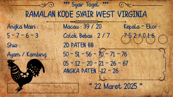Prediksi West Virginia