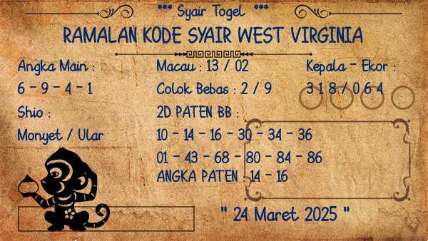 Prediksi West Virginia