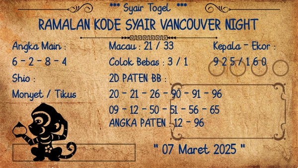 Prediksi Vancouver Night
