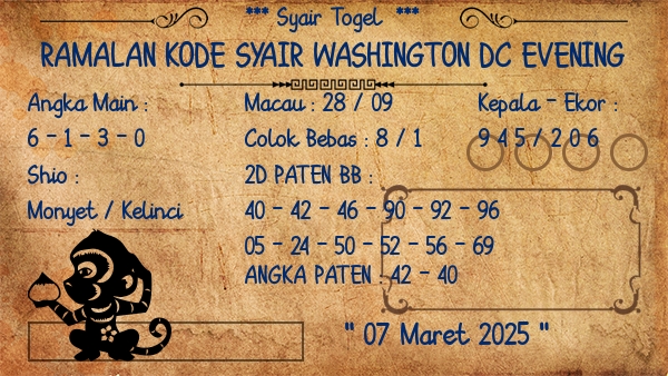 Prediksi Washington Dc Evening
